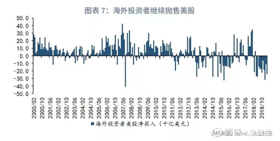 g7二季度gdp_英国二季度GDP暴跌20.4 ,英媒 在G7国家中最差(3)