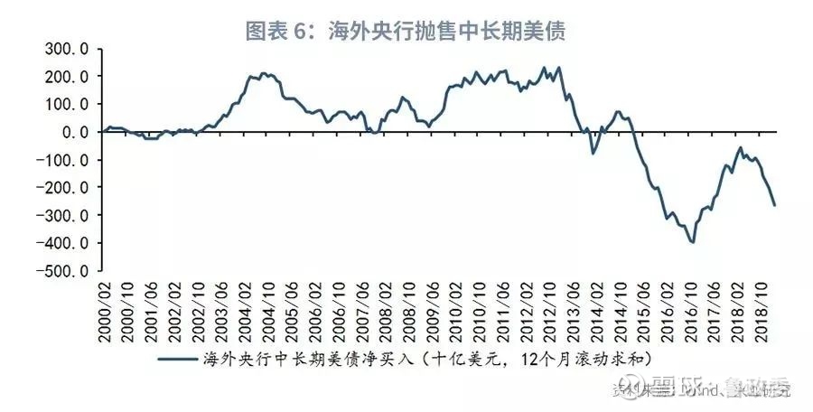 g7二季度gdp_英国二季度GDP暴跌20.4 ,英媒 在G7国家中最差(3)