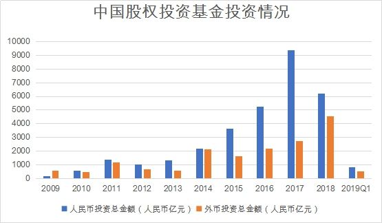 人口构成包括_政务大数据 原力大数据全量人口信息聚合应用解决方案(3)