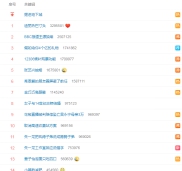 王源今天又上热搜 这次是因为BBC的一篇报道