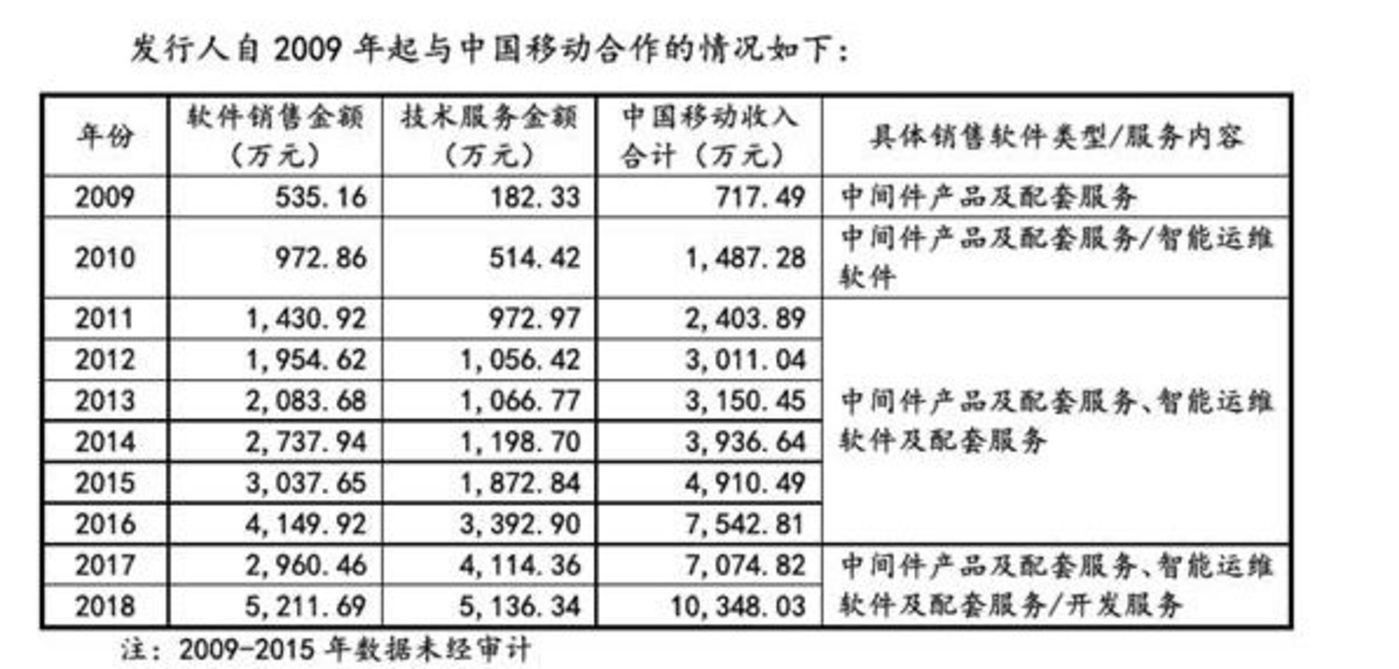什么避重的成语_成语故事图片(3)