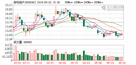 沈河区gdp2020_疫情冲击不改经济向好态势 九成以上城市GDP增速回升 2020年上半年291个城市GDP数据对比分(3)