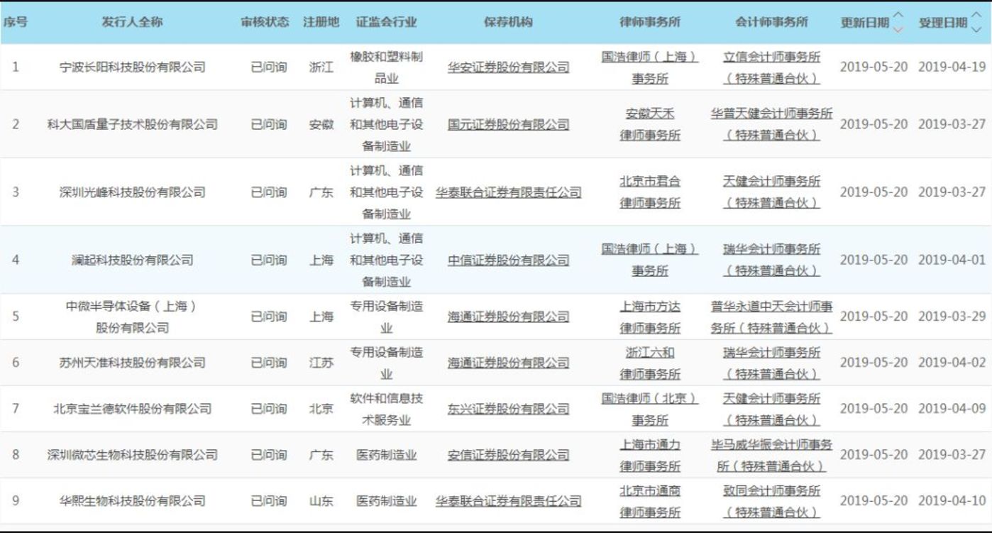 什么避重的成语_成语故事图片(3)