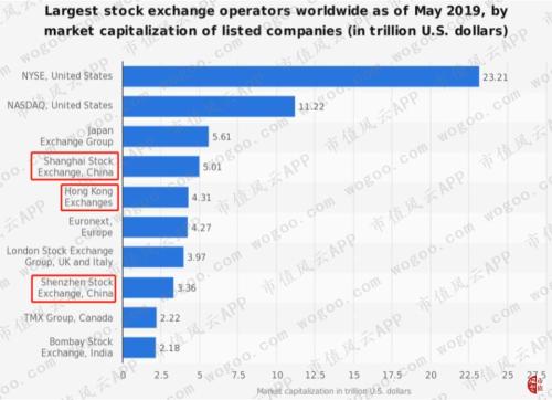 香港上市公司市值多少亿 fea5-hxntqyy2525369.jpg