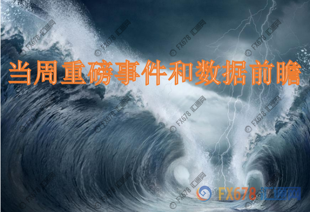 周一(5月27日)关键词:中国4月工业企业利润年率;
