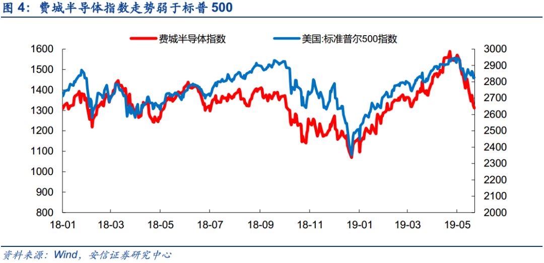 寿光GDP构成_寿光蔬菜博览会(3)