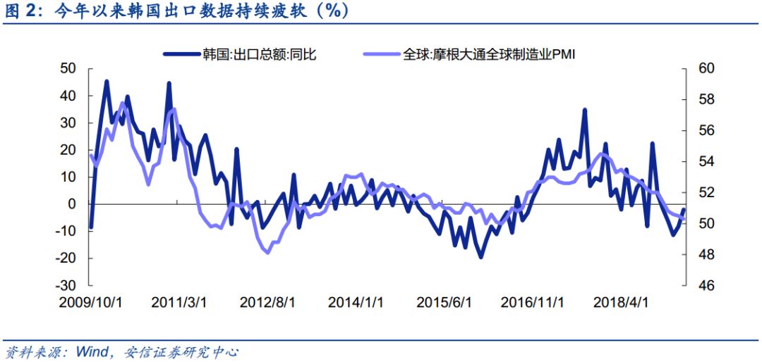 2019年经济gdp_GDP萎缩逾19 委内瑞拉央行时隔4年半再次发布经济数据