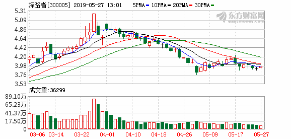 老总爬珠峰_老总办公室图片(3)