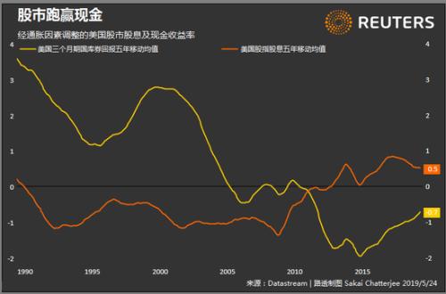 瑞典人口低迷时期_瑞典地图