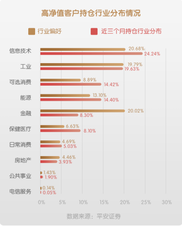 平安证券数据分析师,平安证券数据分析师怎么样