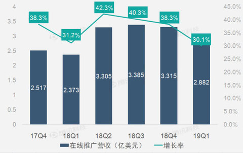 60秒认识内地31省gdp_中国富豪究竟多有钱 也就只有GDP能拿来作参考了(3)