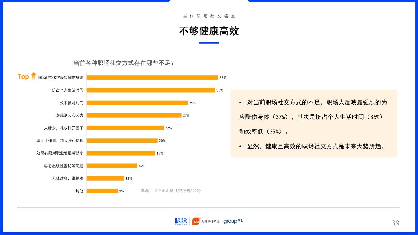 2019恋爱动o+排行榜_小说书库 现代言情小说 默认排行 热门小说网移动版