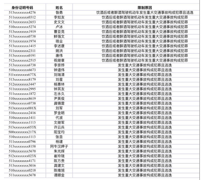 四川共计人口_四川人口变化趋势图