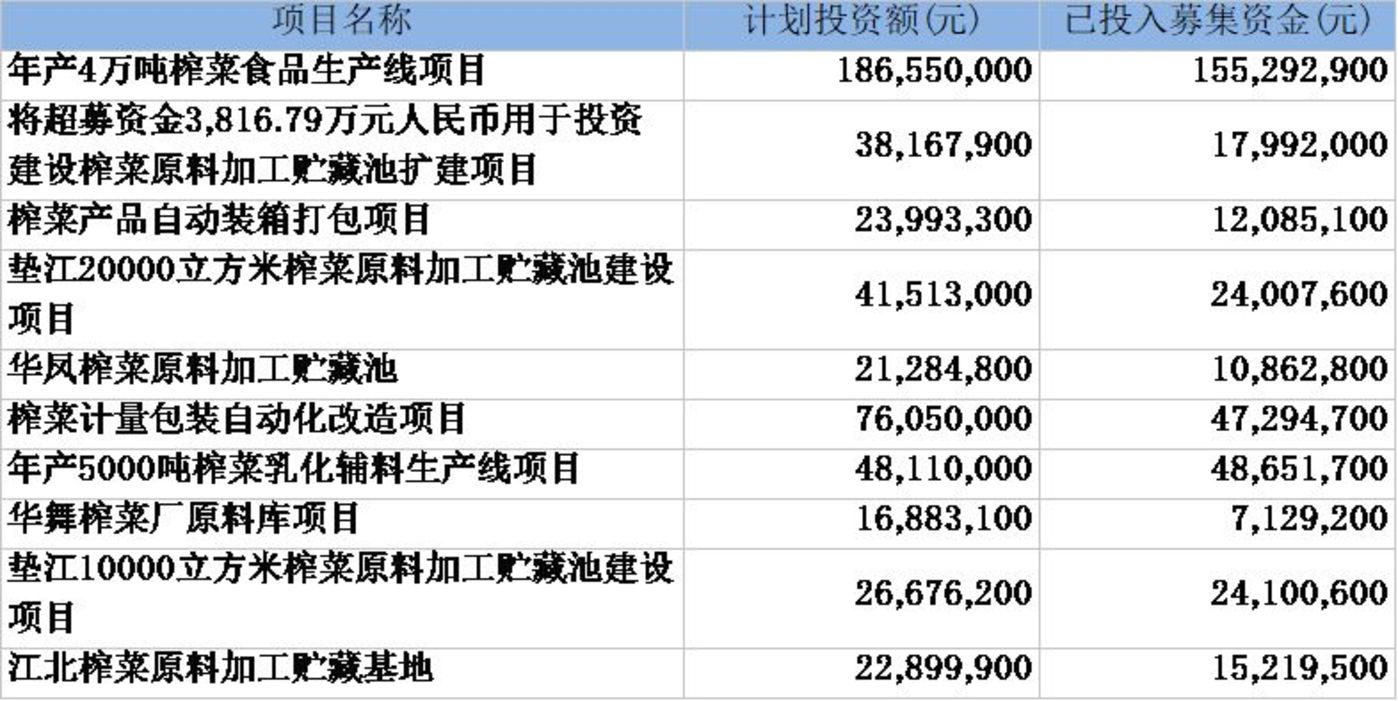 资料来源:wind,点击可看大图。