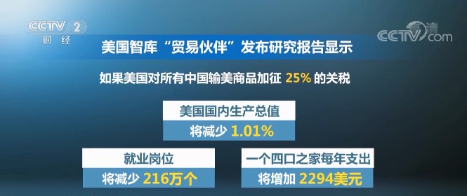 216年美国GDP_美国gdp2020年总量(3)