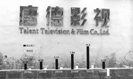 点击放大