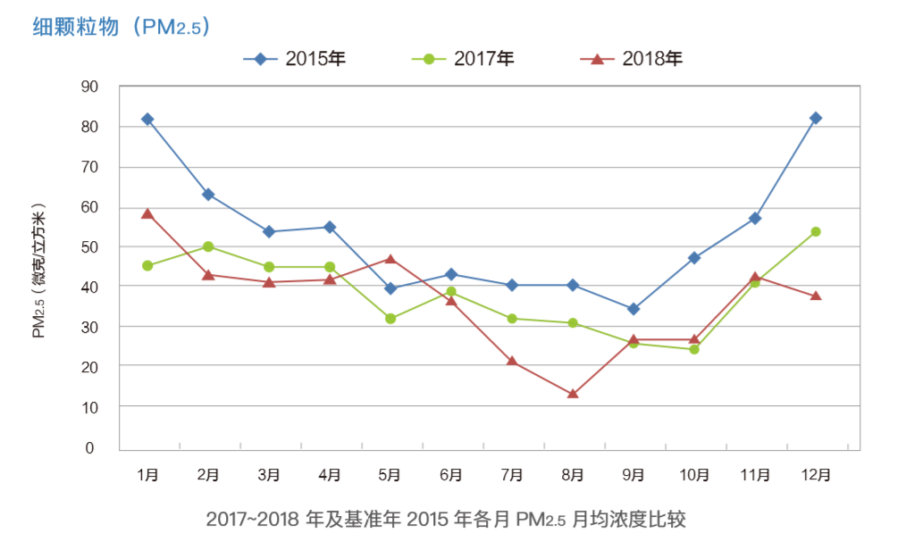 上海历年gdp_上海去年GDP同比增长6.6(2)