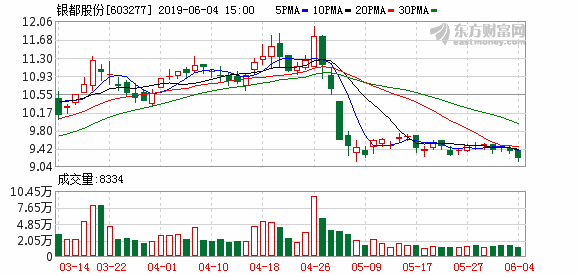 设备股份有限公司关于开展远期结售汇业务的公