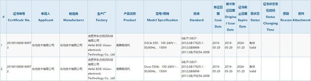 两款产品已经通过3C认证