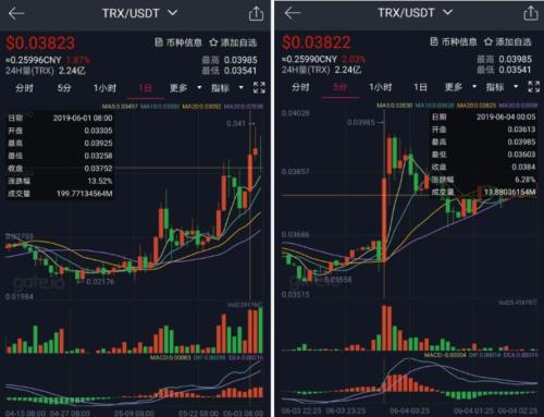 涉多个医院药品！最高法发布7起涉麻精药品