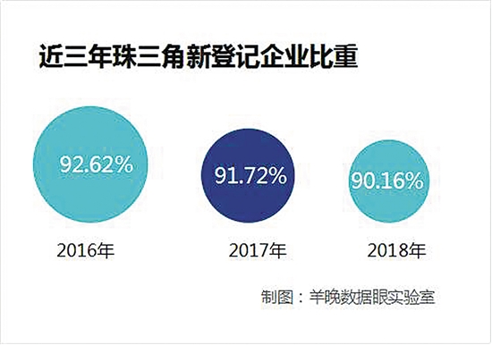 市场主体 经济总量_2015中国年经济总量(3)