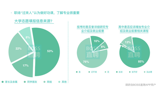 点击图片查看详情 人口与就业数据库_人口普查将纳入查房 或为征收房地产税提供数据支撑