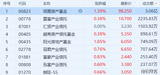 香港有多少人口2019年_香港人口有多少