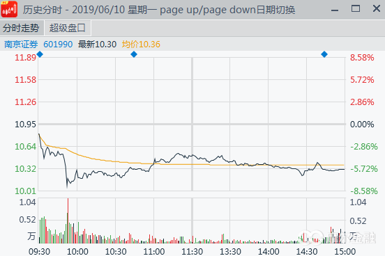 枣阳gdp660亿_叶青看财经 仙桃尽早成为首个千亿县(2)