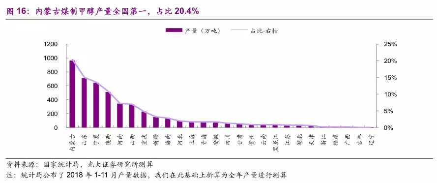 煤炭消费总量控制与经济发展_煤炭图片(3)