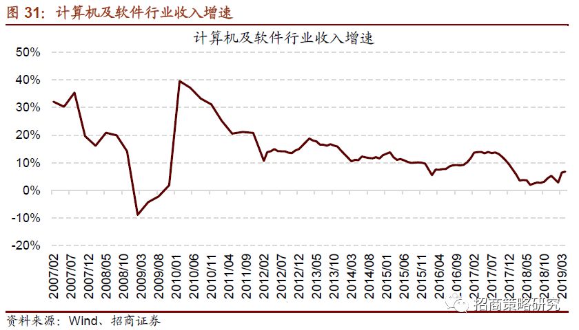 数字经济在gdp占比_历史中国gdp世界占比(3)