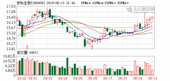 科洛桑多少人口_中国女人有多少人口(3)