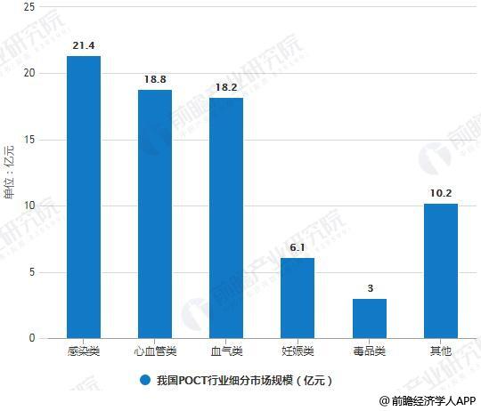 中国人口老龄化发展趋势预测研究报告_南安籍医疗专家 海军军医大学附属长海(2)