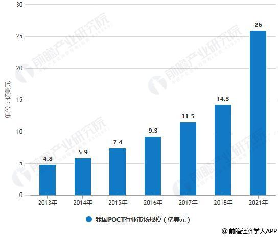 反思人口老龄化问题_2016年中国人口老龄化现状分析及发展趋势预测