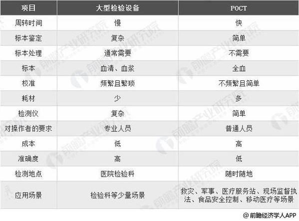 我国人口老龄化的现状论文(3)
