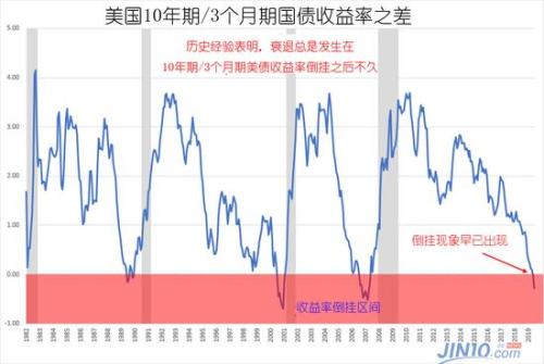 美国经济总量百年_百年前的美国