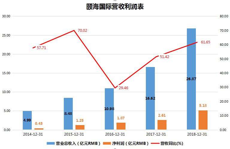 gdp通俗解释_中国gdp增长图