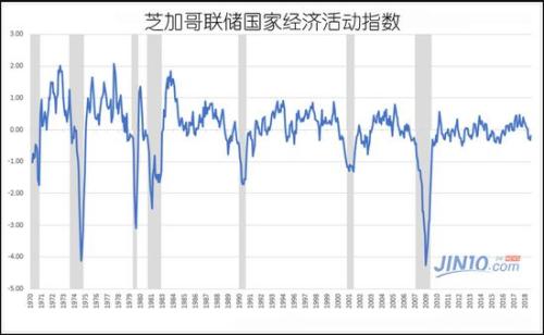 美国经济总量百年_百年前的美国
