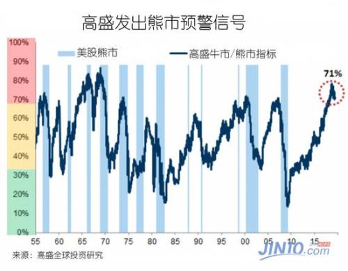 美国经济总量百年_百年前的美国