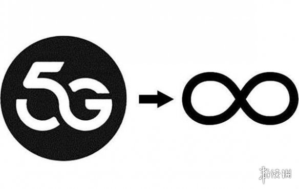 ζ޿ܣΪ5Gͼ״Ī˹