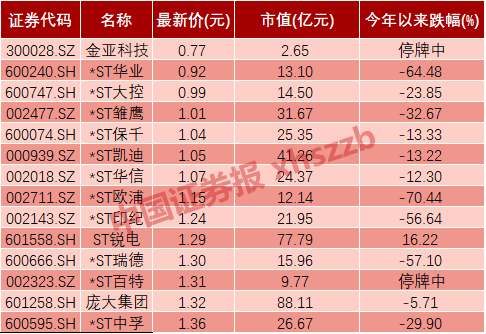 什么是流动性枯竭 f3d1-hymscpr3100978.png
