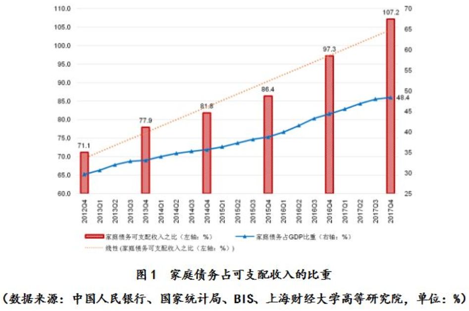 爱尔兰福利占gdp比例_爱尔兰画眉口琴简谱(3)