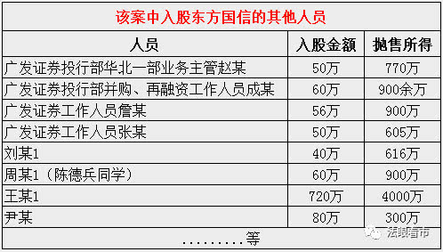 非徒适人口