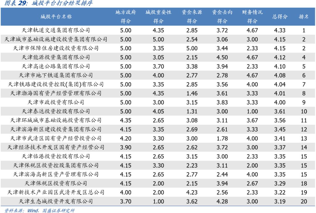 2019年津市GDP_常德津市牛肉粉(3)