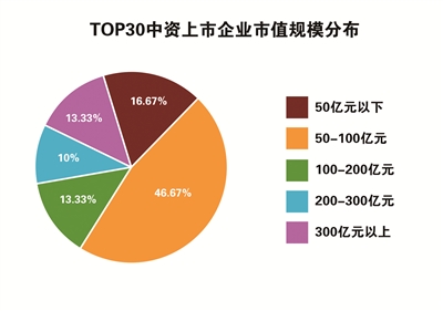 英法gdp国际地位变化_管涛 从国际资本流动报告能够勘破美元国际地位变动吗(2)