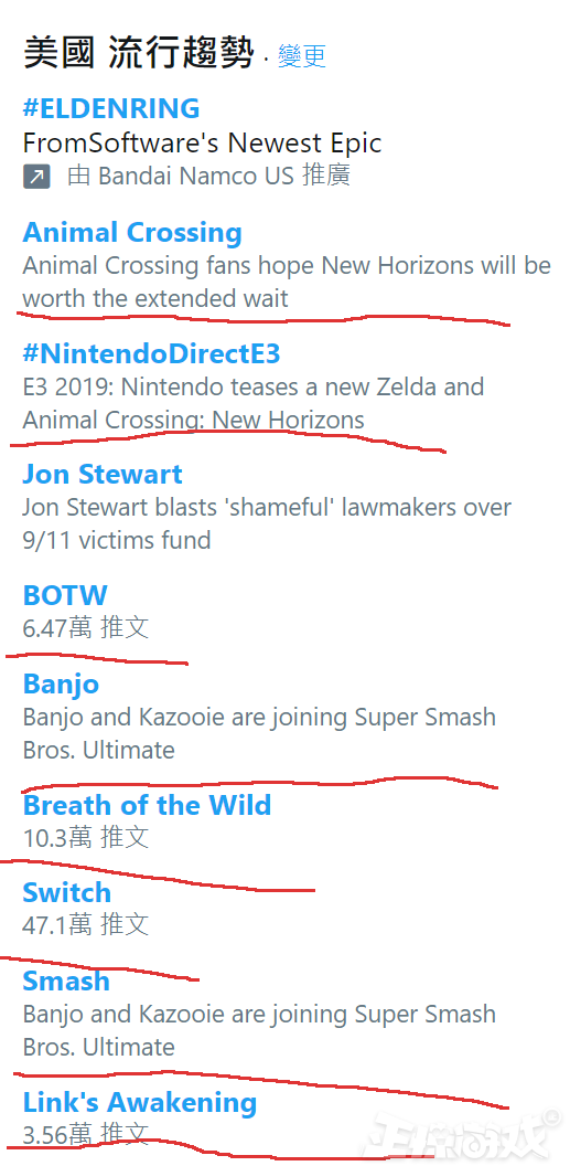 E3¸߶ȣȱϯᾹȻӮ