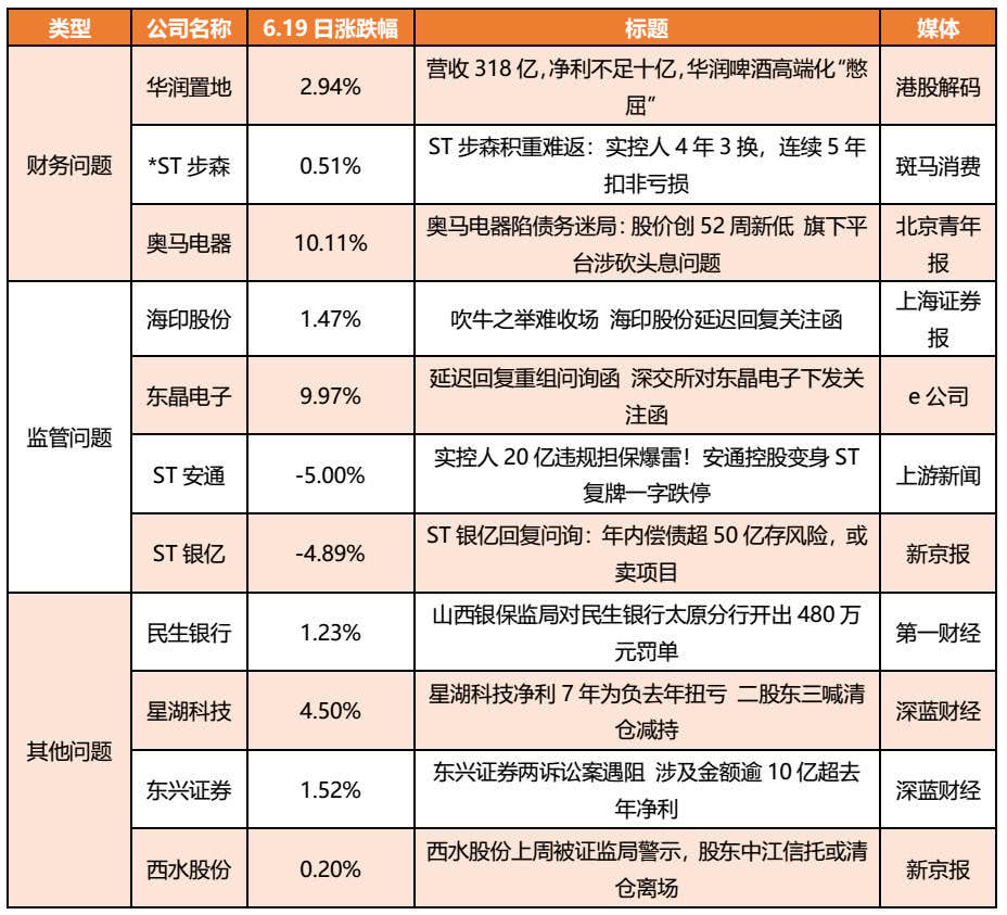 变电站停电谁损失gdp_停电了图片(2)
