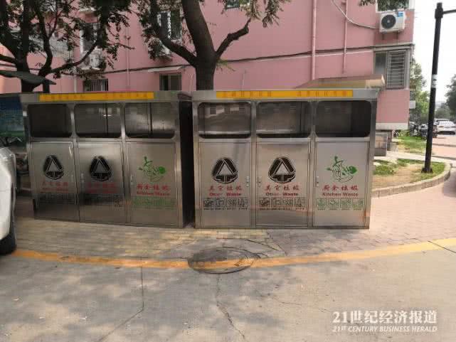北京人均垃圾_北京垃圾分类(3)