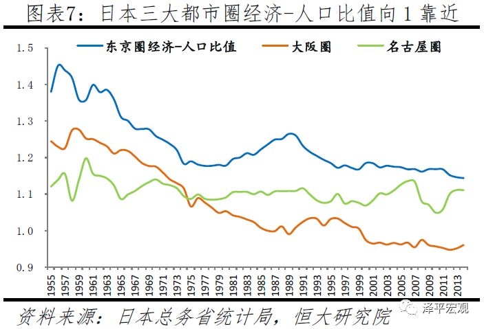 徐州人口2018总人数口_徐州金龙湖宕口公园