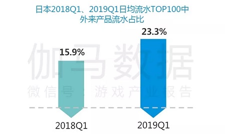 人均贡献度_温度计39度图片(3)