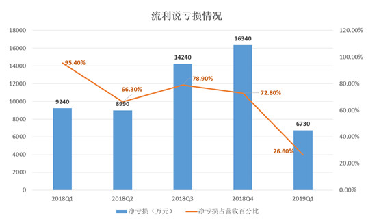 人口新概念_新概念英语(3)